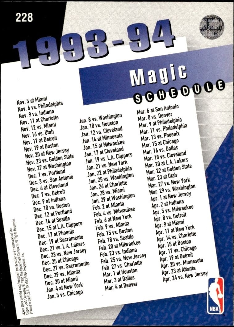 1993-94 Upper Deck Collector's Choice Orlando Magic #228 basketball trading card back