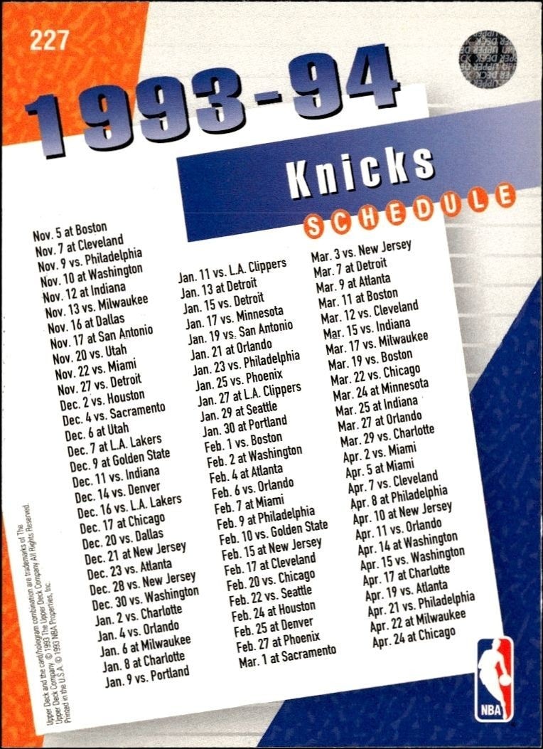 1993-94 Upper Deck Collector's Choice New York Knicks #227 basketball trading card back