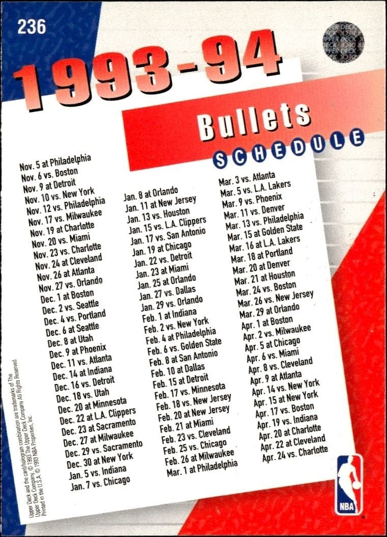 1993-94 Upper Deck Collector's Choice Washington Bullets #236 basketball trading card back