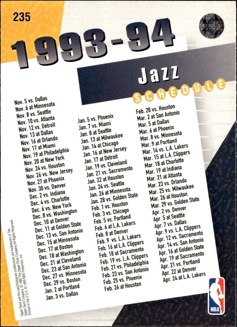 1993-94 Upper Deck Collector's Choice Utah Jazz #235 basketball trading card back