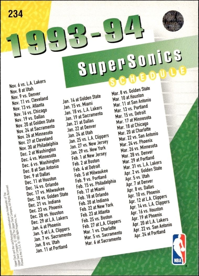1993-94 Upper Deck Collector's Choice Seattle SuperSonics #234 basketball trading card back