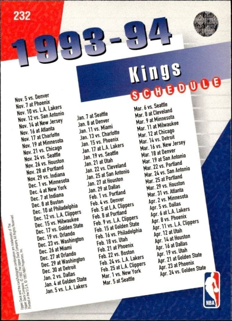 1993-94 Upper Deck Collector's Choice Sacramento Kings #232 basketball trading card back