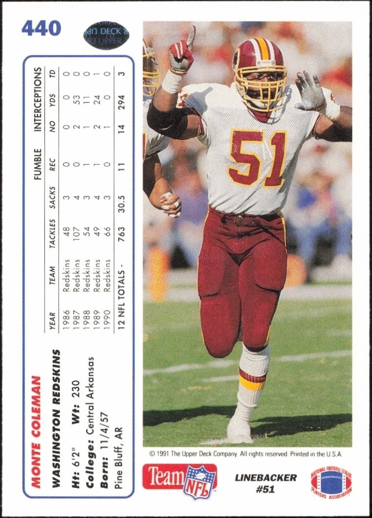 1991 Upper Deck Monte Coleman #440 football trading card back