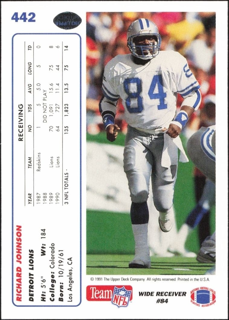 1991 Upper Deck Richard Johnson #442 football trading card back