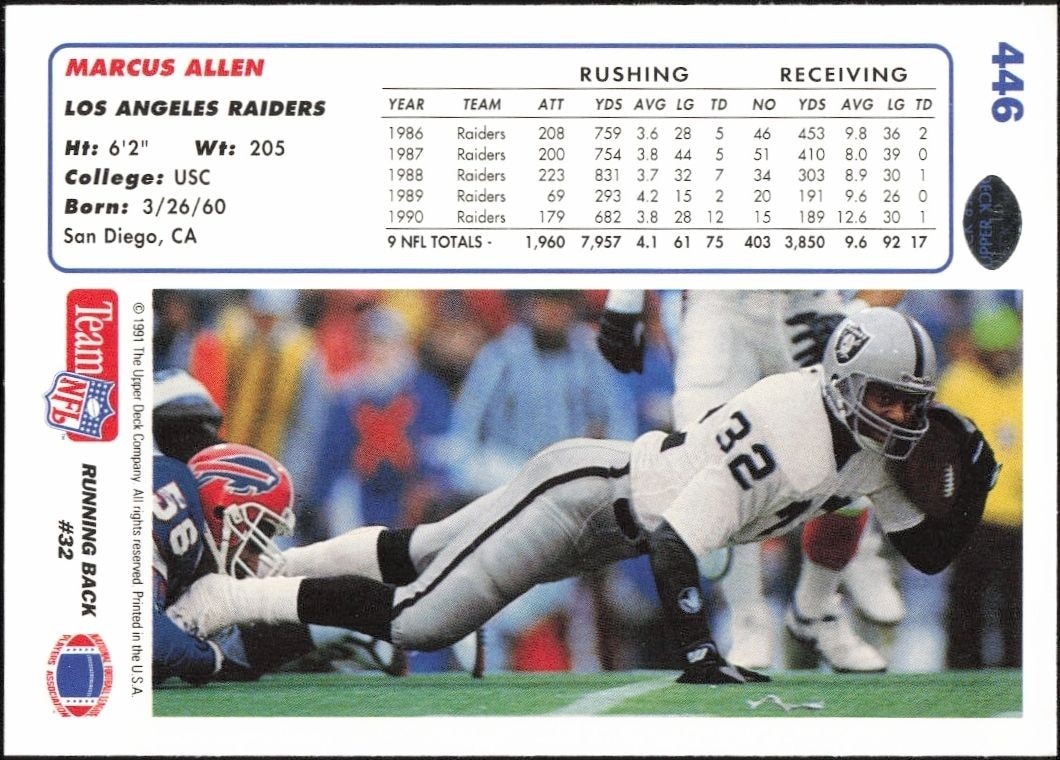 1991 Upper Deck Marcus Allen #446 football trading card back