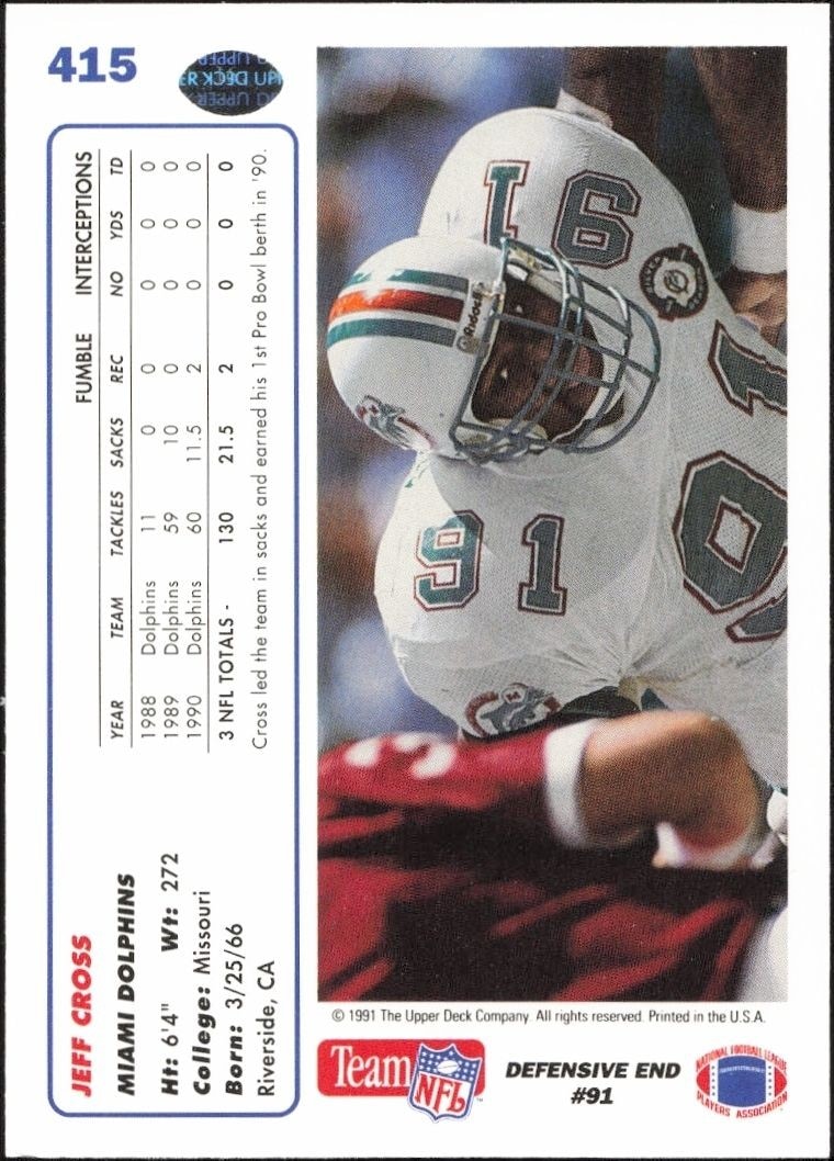 1991 Upper Deck Jeff Cross #415 football trading card back