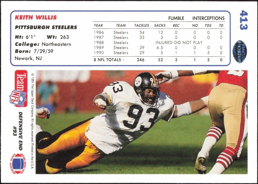 1991 Upper Deck Keith Willis #413 football trading card back