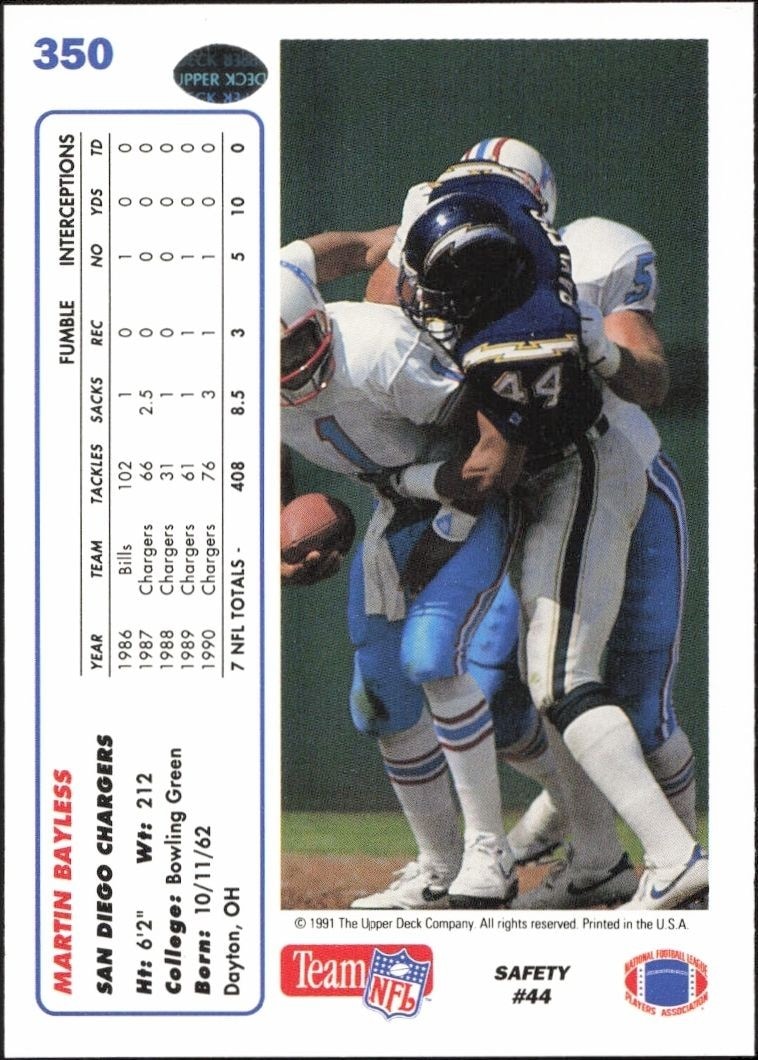 1991 Upper Deck Martin Bayless #350 football trading card back