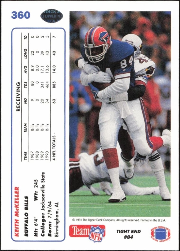 1991 Upper Deck Keith McKeller #360 football trading card back