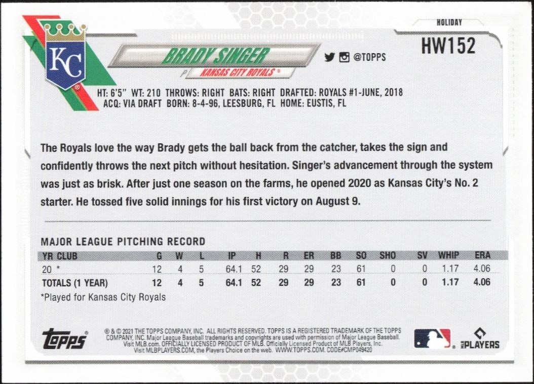 2021 Topps Holiday Brady Singer #HW152 baseball trading card back