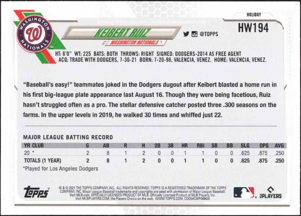 2021 Topps Holiday Keibert Ruiz #HW194 baseball trading card back