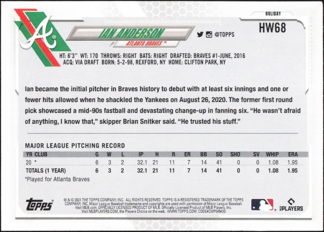 2021 Topps Holiday Ian Anderson #HW68 baseball trading card back