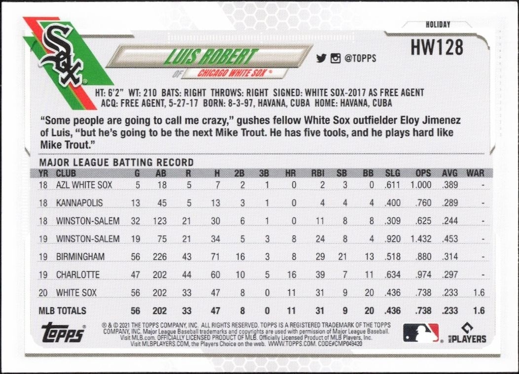 2021 Topps Luis Robert #HW128 baseball trading card back