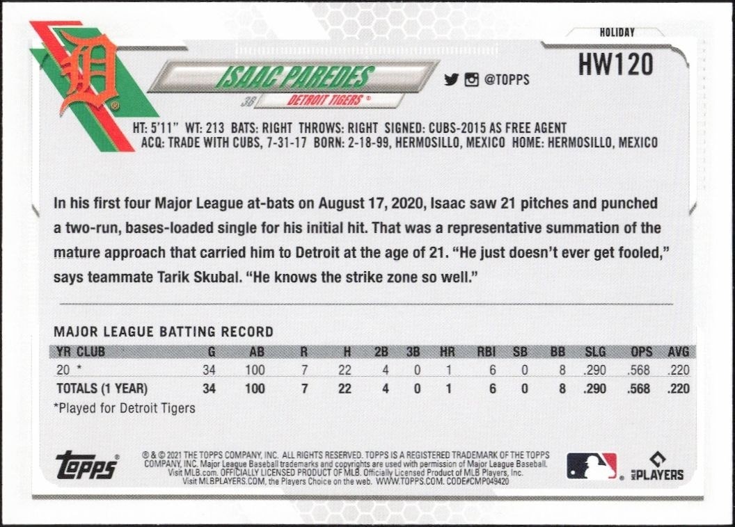 2021 Topps Holiday Isaac Paredes #HW120 baseball trading card back