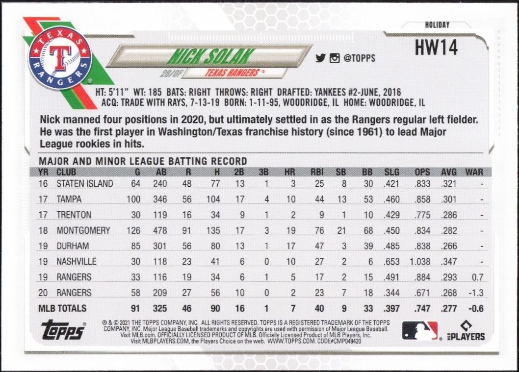 2021 Topps Holiday Nick Solak #HW14 baseball trading card back