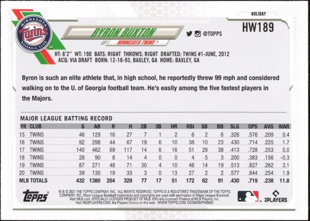 2021 Topps Holiday Byron Buxton #HW189 baseball trading card back