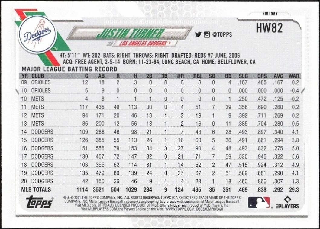 2021 Topps Holiday Justin Turner #HW82 baseball trading card back