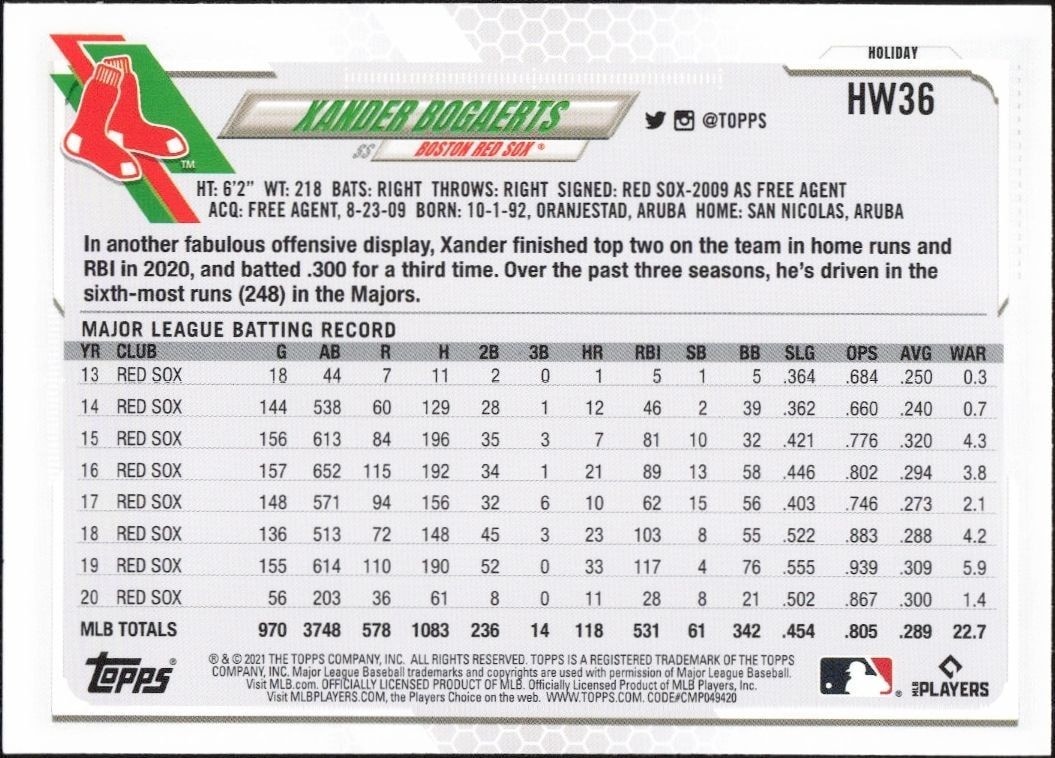 2021 Topps Holiday Xander Bogaerts #HW36 baseball trading card back