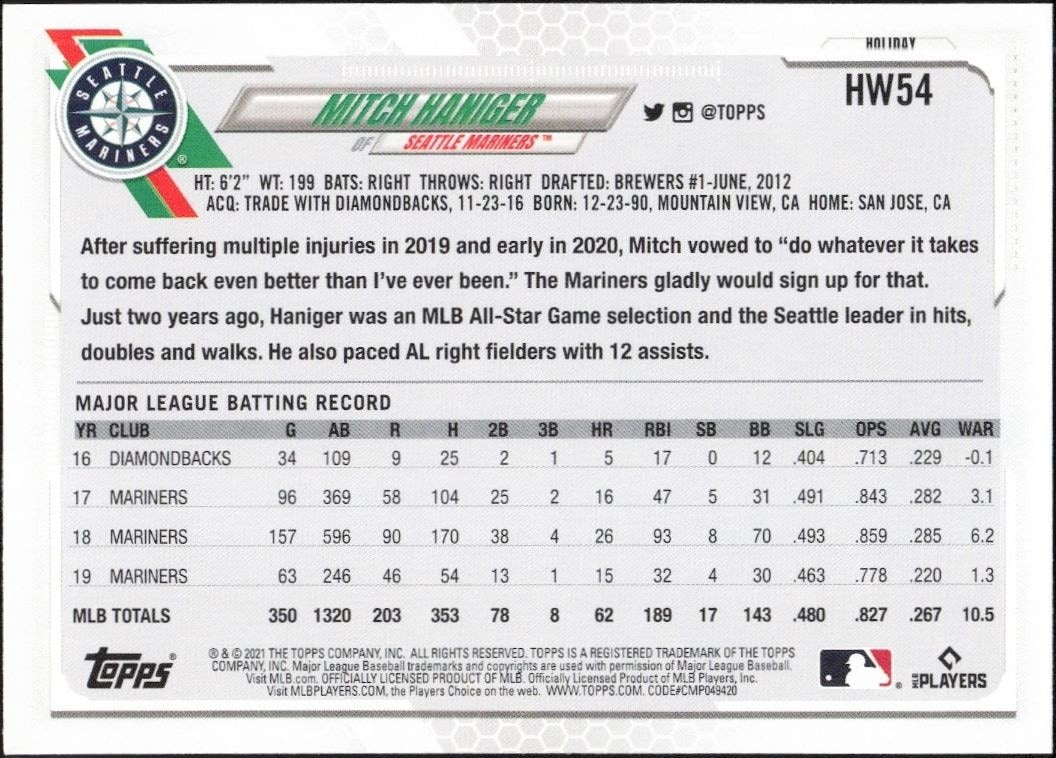 2021 Topps Holiday Mitch Haniger #HW54 baseball trading card back
