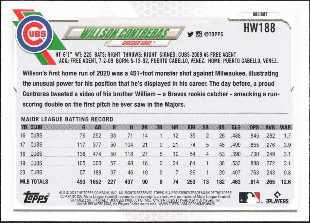 2021 Topps Holiday Willson Contreras #HW188 baseball trading card back