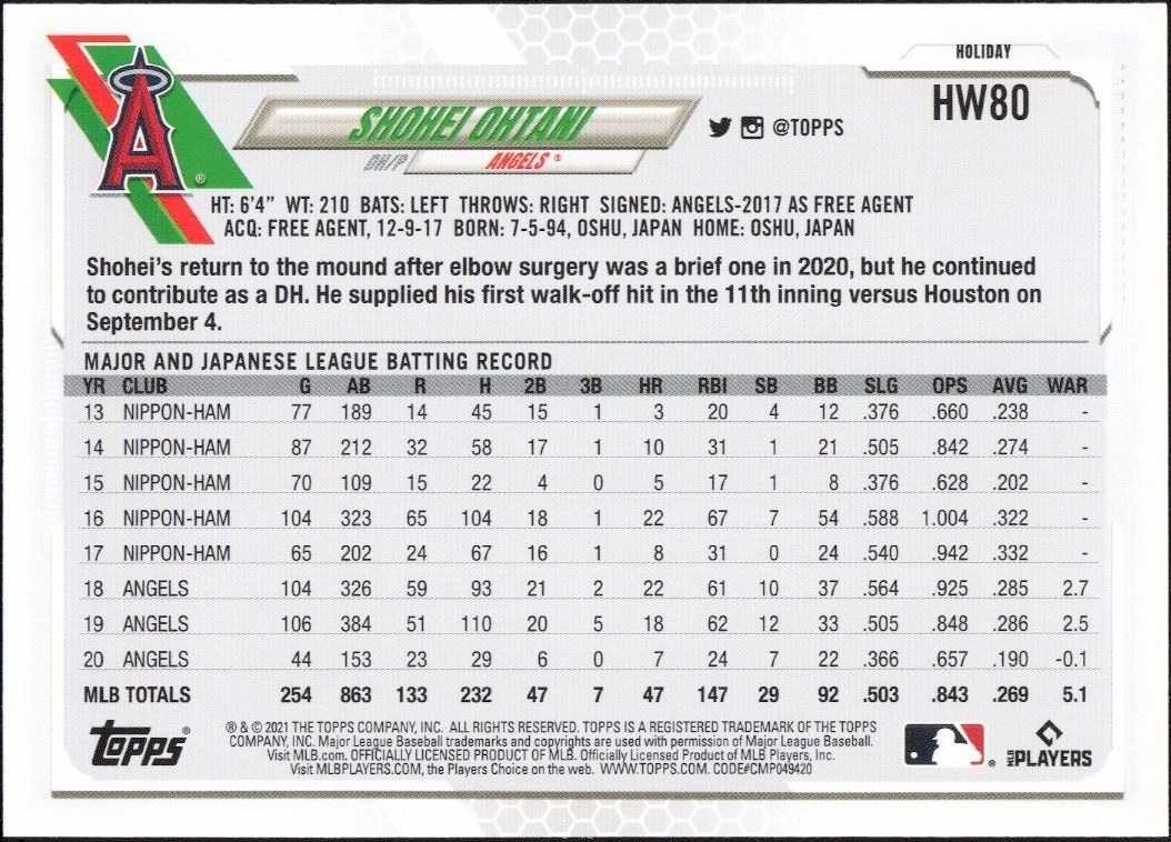 2021 Topps Holiday Shohei Ohtani #HW80 baseball trading card back