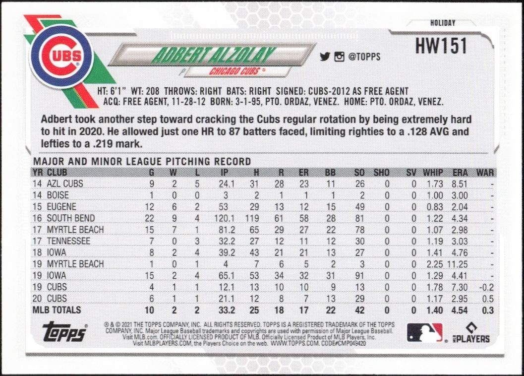 2021 Topps Holiday Adbert Alzolay #HW151 baseball trading card back