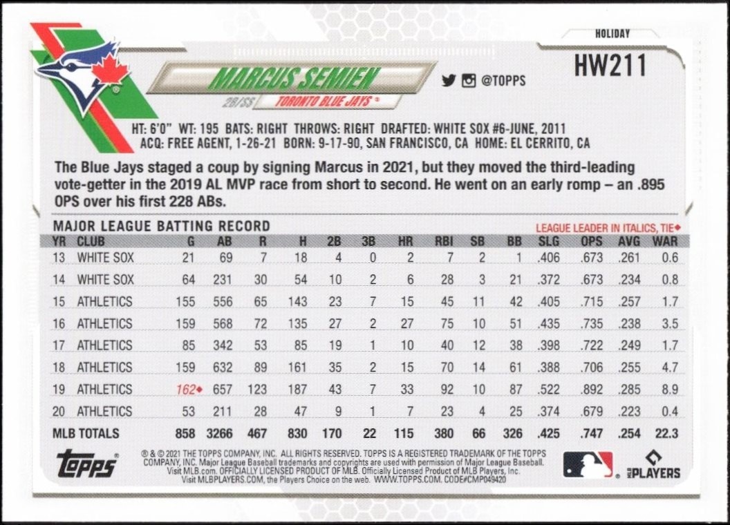 2021 Topps Holiday Marcus Semien #HW211 baseball trading card back