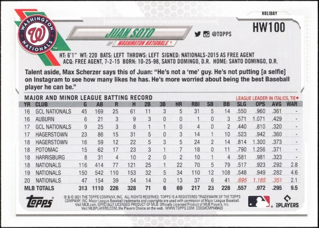 2021 Topps Holiday Juan Soto #HW100 baseball trading card back