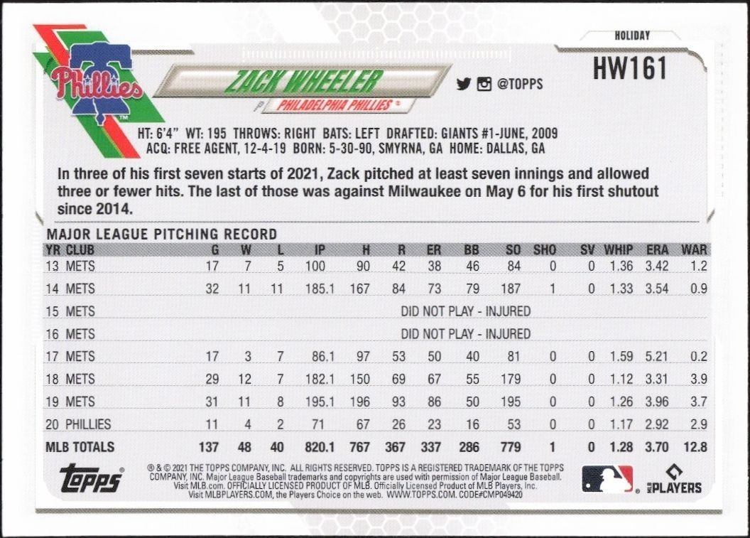 2021 Topps Holiday Zack Wheeler #HW161 baseball trading card back