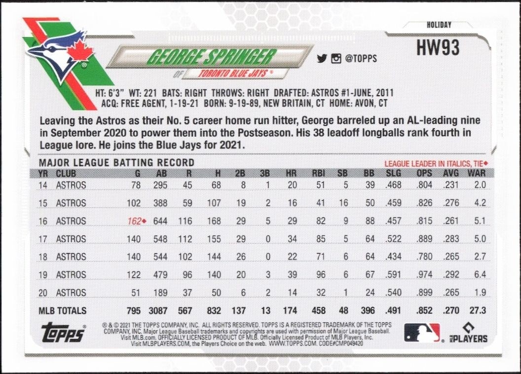 2021 Topps Holiday George Springer #HW93 baseball trading card back