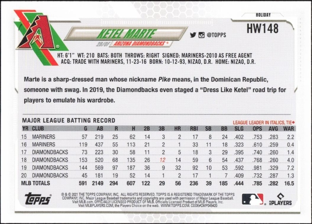 2021 Topps Holiday Ketel Marte #HW148 baseball trading card back