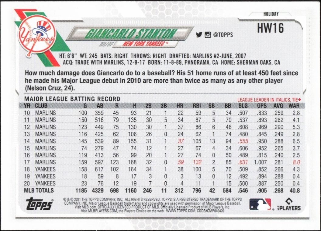 2021 Topps Holiday Giancarlo Stanton #HW16 baseball trading card back