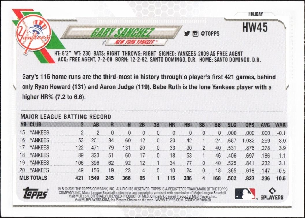 2021 Topps Holiday Gary Sanchez #HW45 baseball trading card back