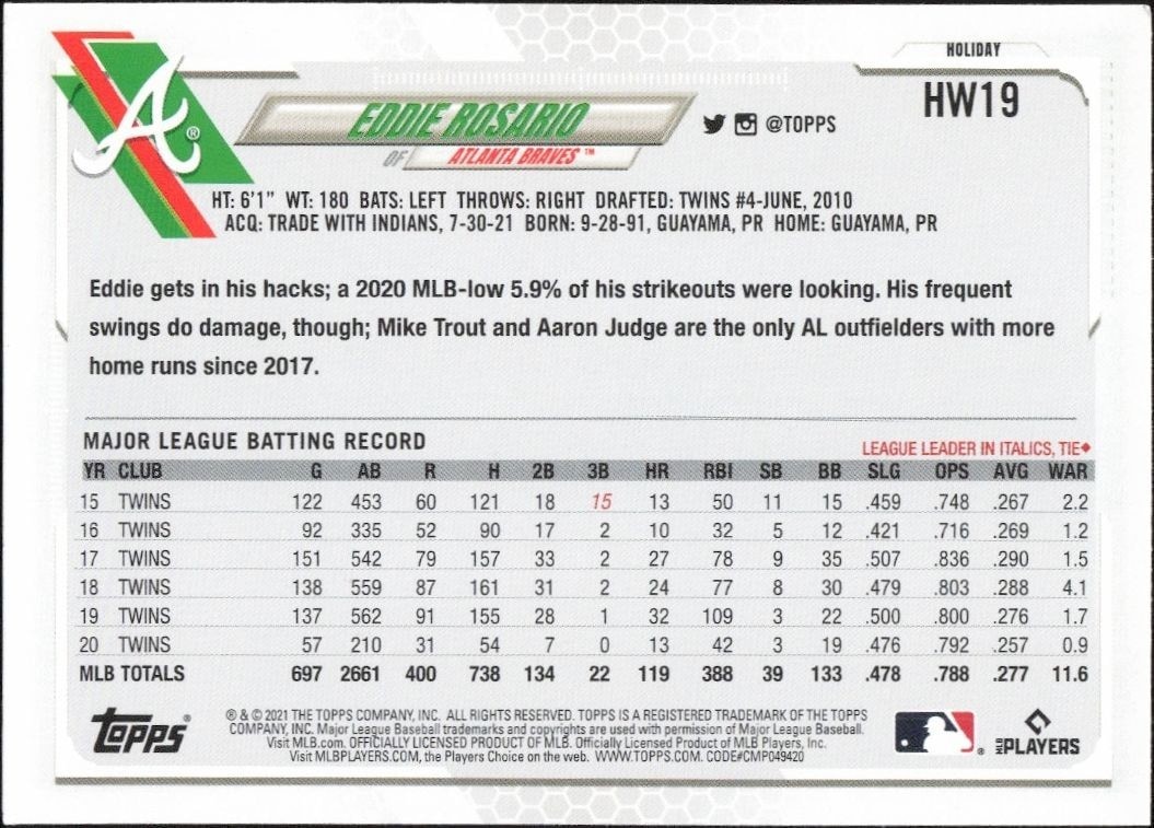 2021 Topps Holiday Eddie Rosario #HW19 baseball trading card back