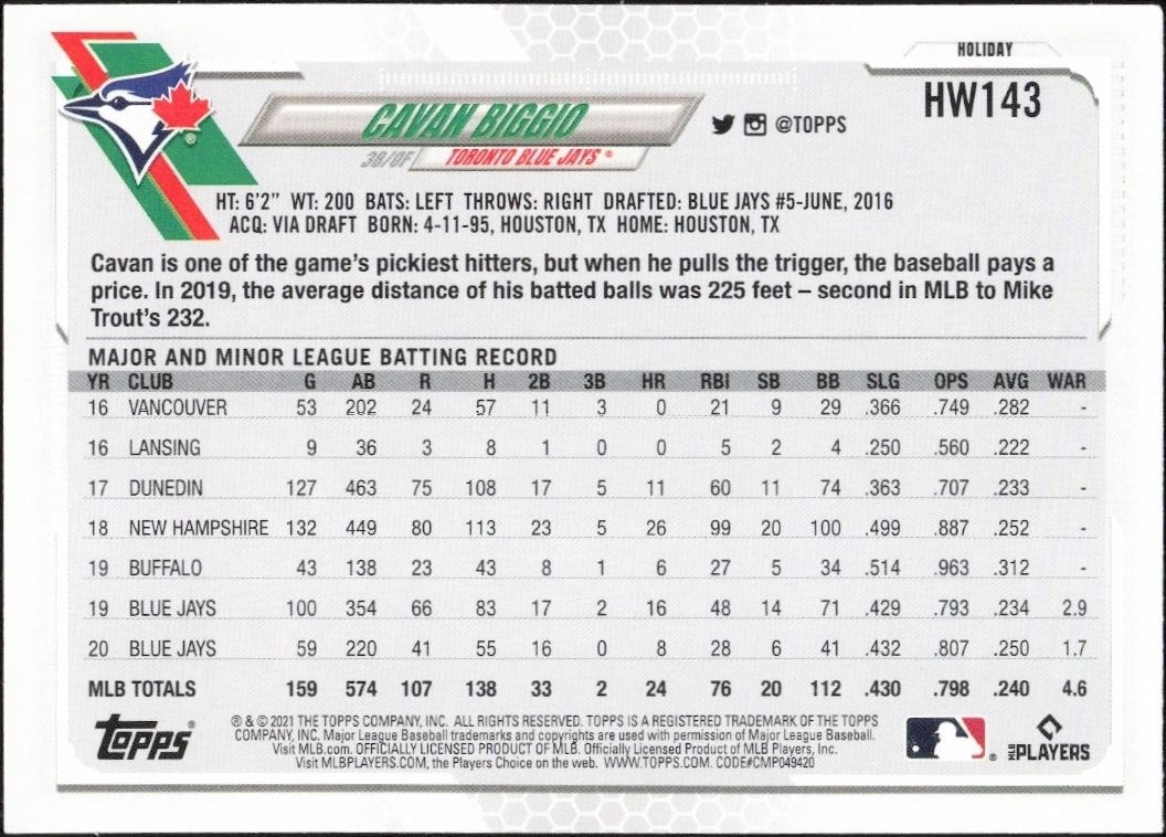 2021 Topps Holiday Cavan Biggio #HW143 baseball trading card back