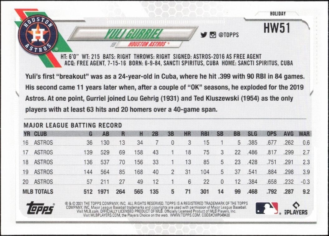 2021 Topps Holiday Yulieski Gurriel #HW51 baseball trading card back