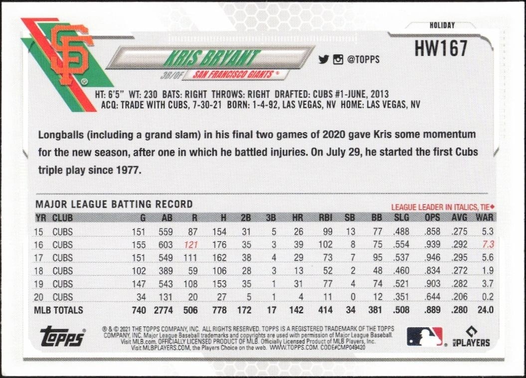 2021 Topps Holiday Kris Bryant #HW167 baseball trading card back
