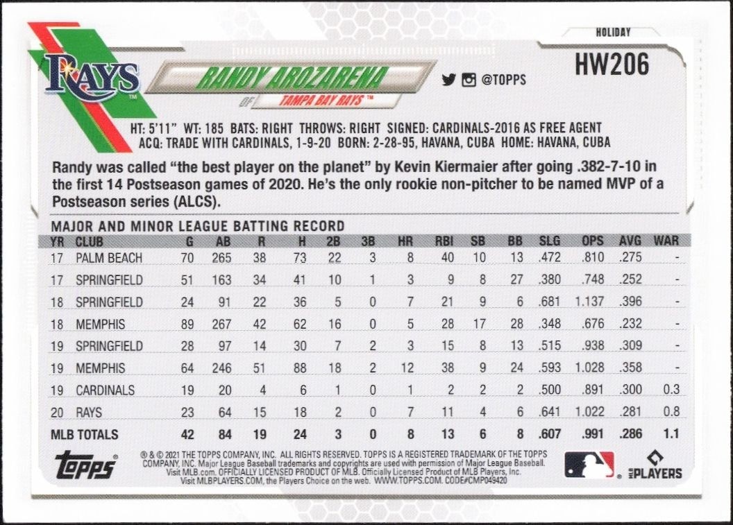 2021 Topps Holiday Randy Arozarena #HW206 baseball trading card back