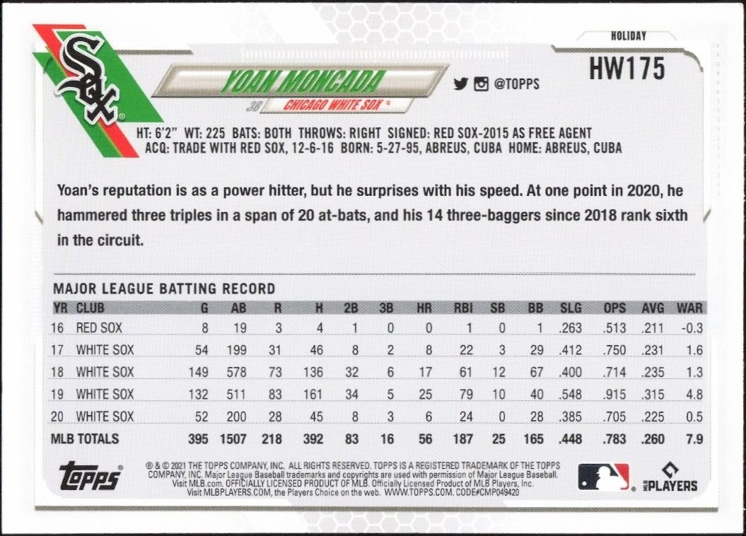 2021 Topps Holiday Yoan Moncada #HW175 baseball trading card back
