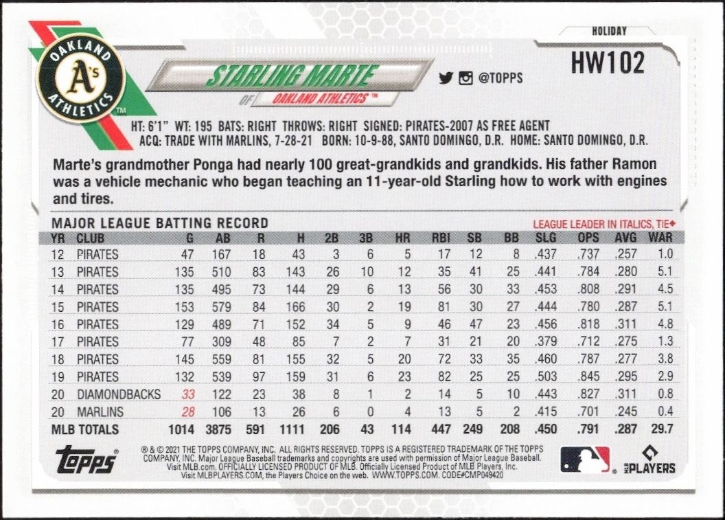 2021 Topps Holiday Starling Marte #HW102 baseball trading card back