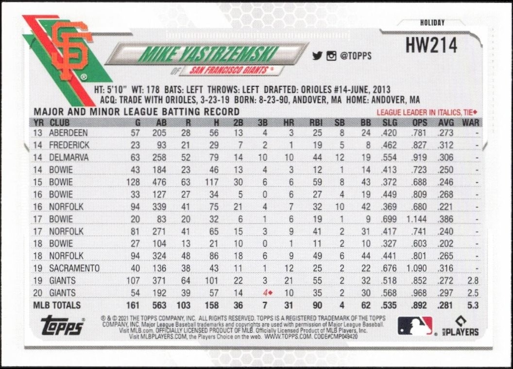 2021 Topps Holiday Mike Yastrzemski #HW214 baseball trading card back