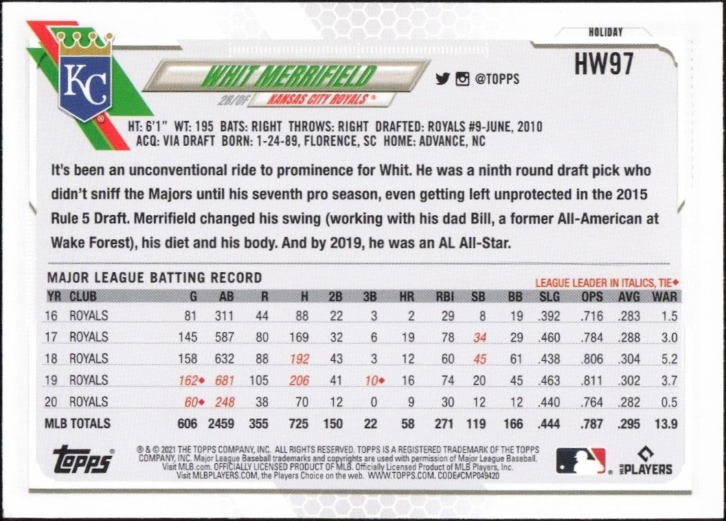 2021 Topps Holiday Whit Merrifield #HW97 baseball trading card back