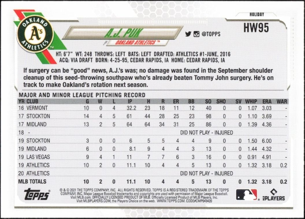 2021 Topps Holiday A.J. Puk #HW95 baseball trading card back