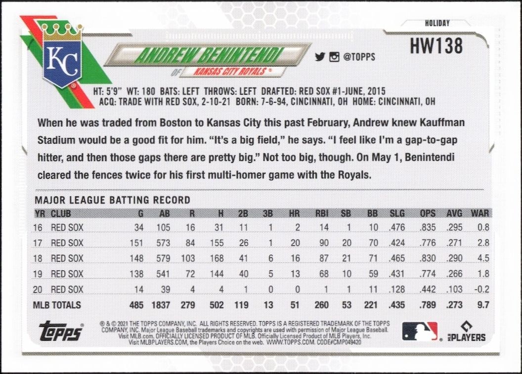 2021 Topps Holiday Andrew Benintendi #HW138 baseball trading card back