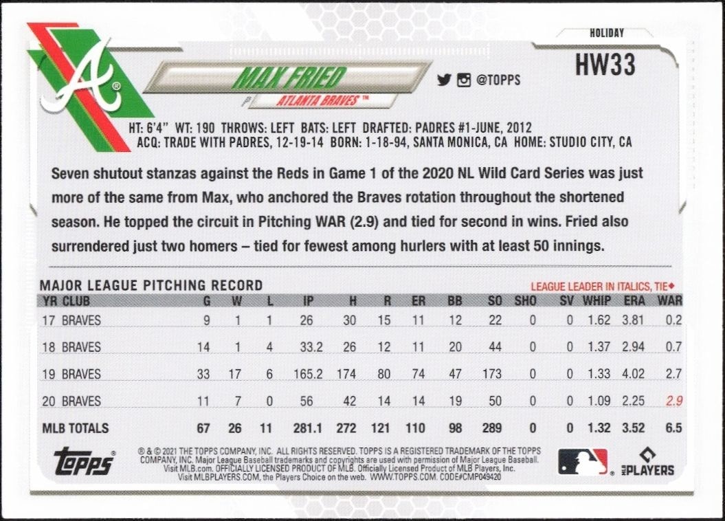 2021 Topps Holiday Max Fried #HW33 baseball trading card back