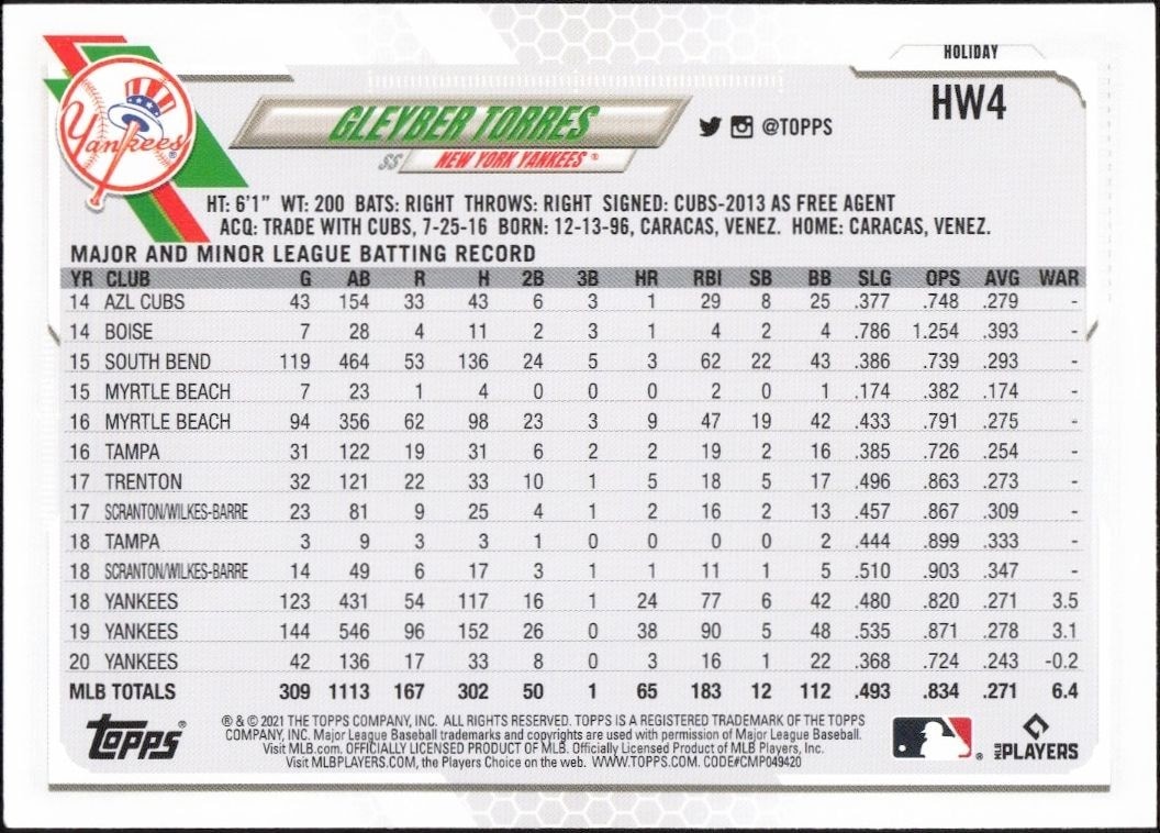 2021 Topps Holiday Gleyber Torres #HW4 baseball trading card back