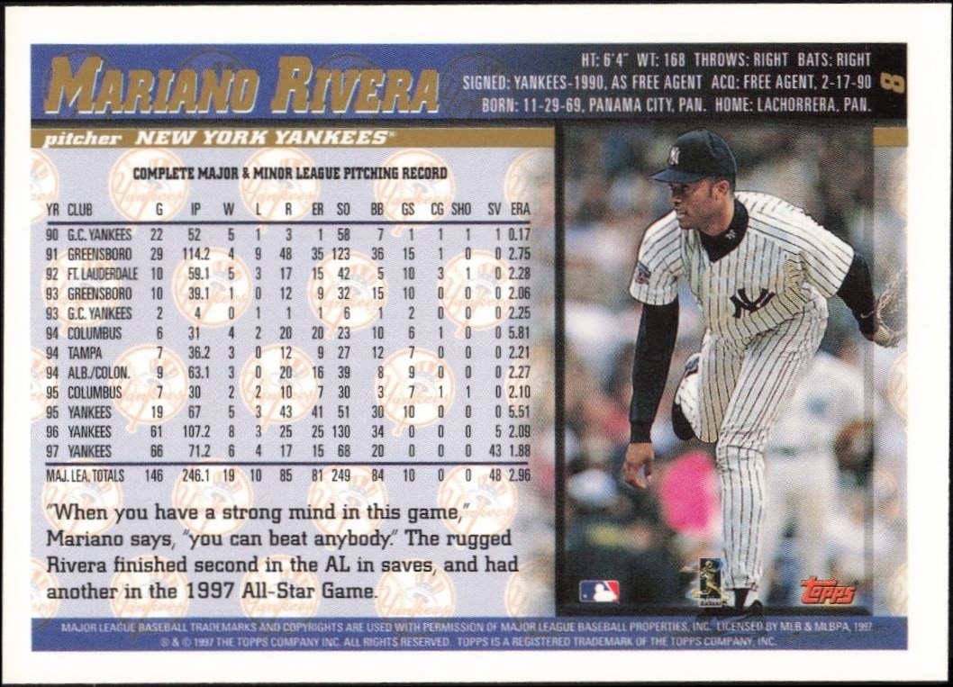 1998 Topps Mariano Rivera #8 baseball trading card back