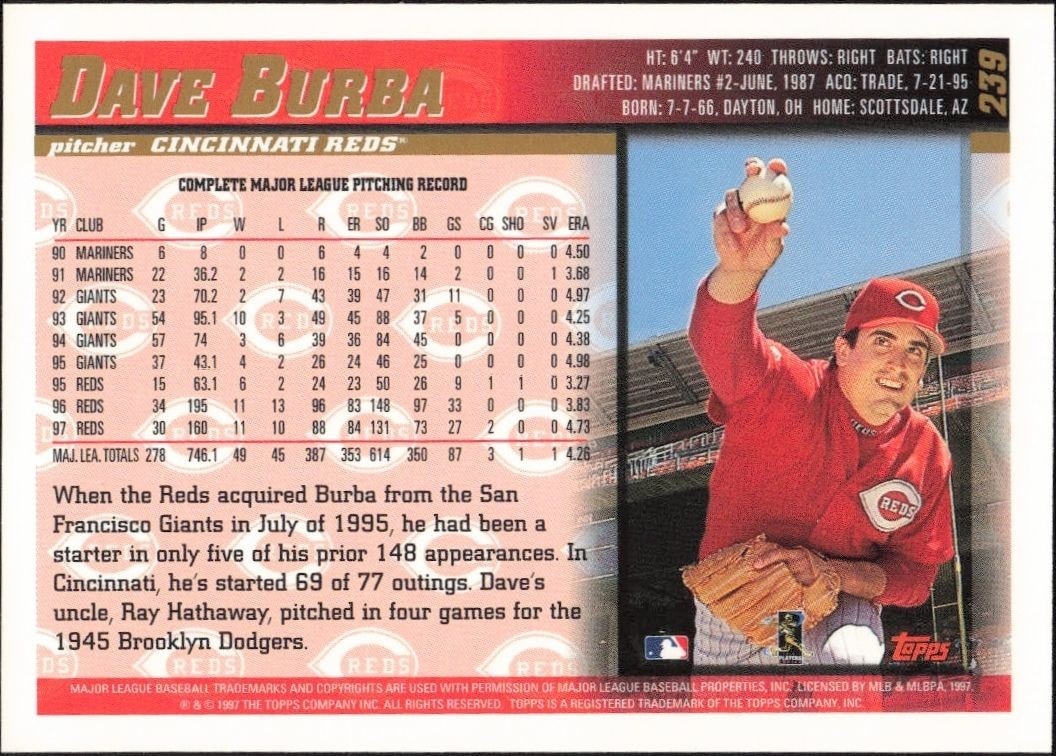 1998 Topps Dave Burba #239 baseball trading card back