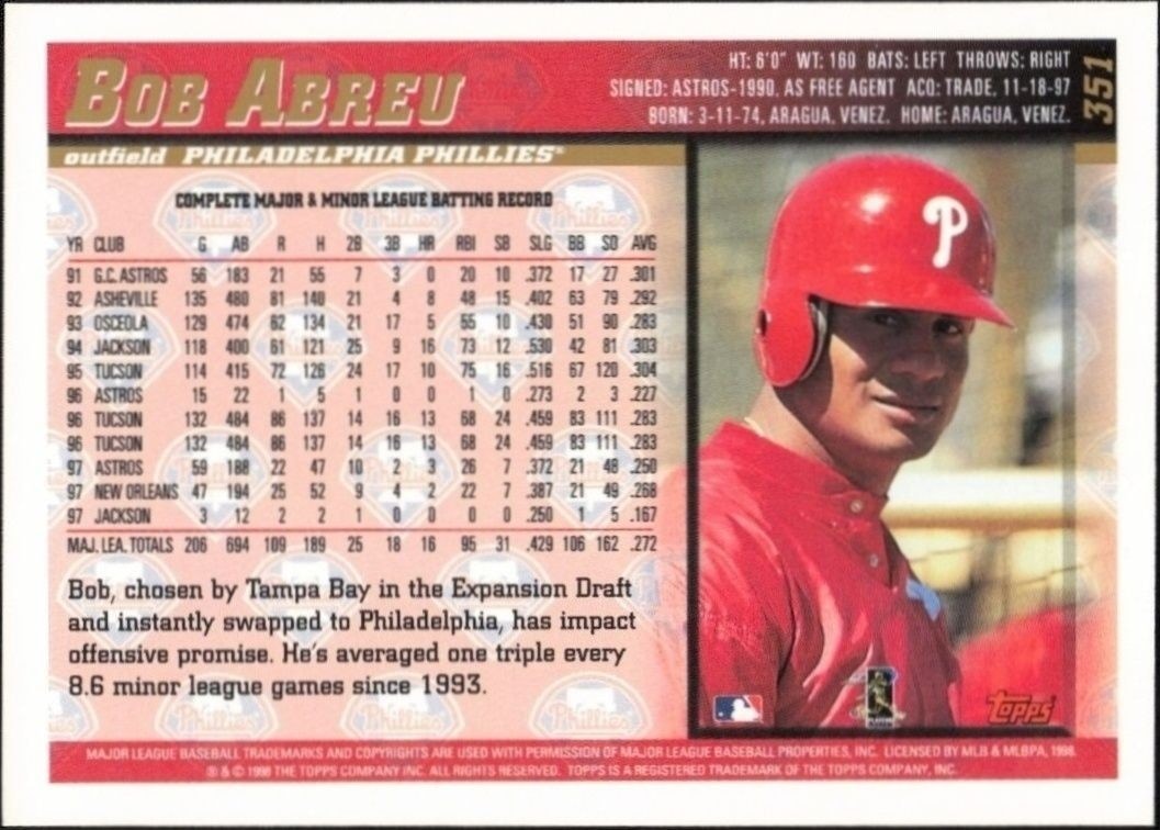 1998 Topps Bob Abreu #351 baseball trading card back