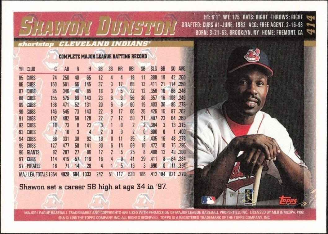 1998 Topps Shawon Dunston #414 baseball trading card back